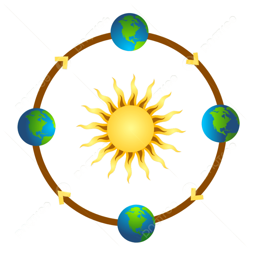Earth’s Rotation Day 2026 – January 8: Celebrating Léon Foucault’s Historic Proof of Earth’s Motion
